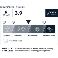 Therm-a-Rest Dames ProLite Plus Slaapmat 7 Therm-a-Rest Dames ProLite Plus Slaapmat -Exped Mountain Winkel iview 5038733 001 pic4