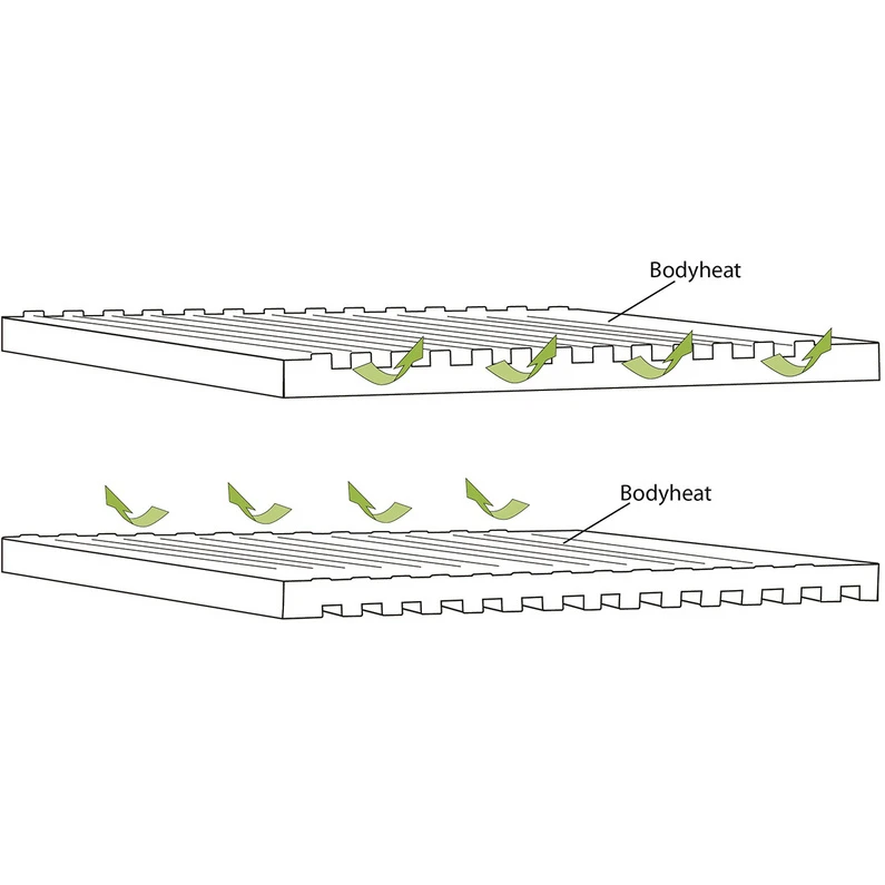 Outwell Dreamboat Single Slaapmat 6 Outwell Dreamboat Single Slaapmat - Afbeelding 6