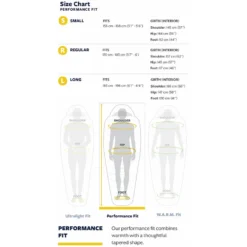 Therm-a-Rest Parsec 32F/0C Slaapzak -Exped Mountain Winkel iview 5049386 001 pic6