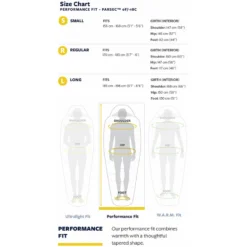 Therm-a-Rest Parsec 0F/-18C Slaapzak -Exped Mountain Winkel iview 5049388 001 pic5